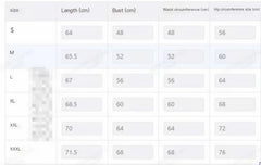 Doğum Sonrası Vücut Şekillendirici Tulum